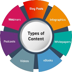 comp types of content 5c98e2642fa94 removebg preview comp types of content 5c98e2642fa94 removebg preview